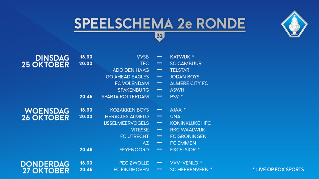 Programma 2e ronde KNVB Beker bekend KNVB