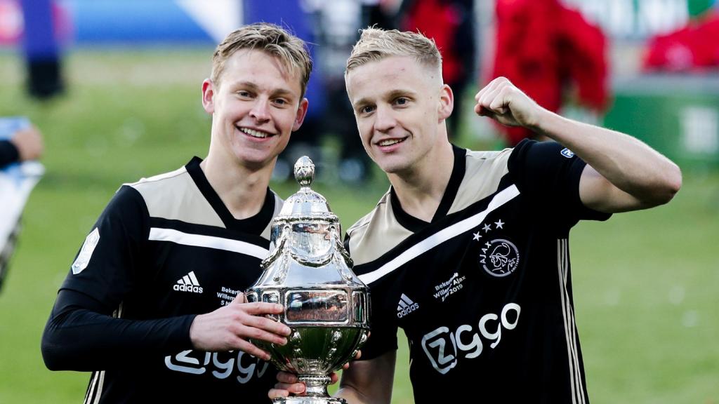Eurojackpot KNVB Beker | KNVB