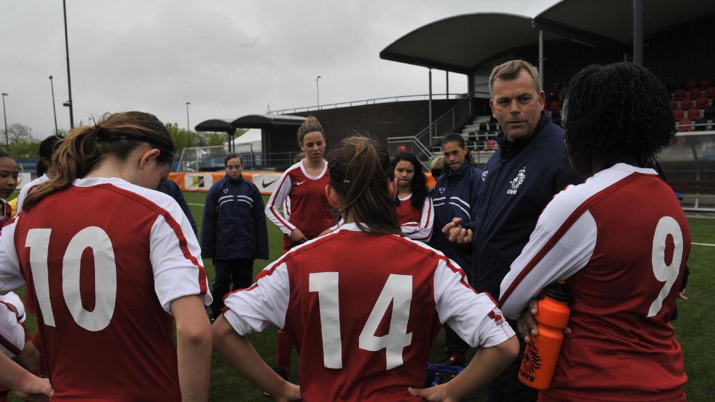 Hoe Bereid Ik Een Training Voor? | KNVB