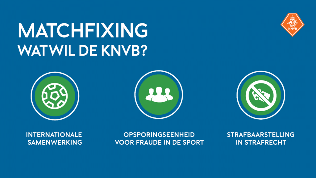 Matchfixing voor het eerst in Nederland officieel ...