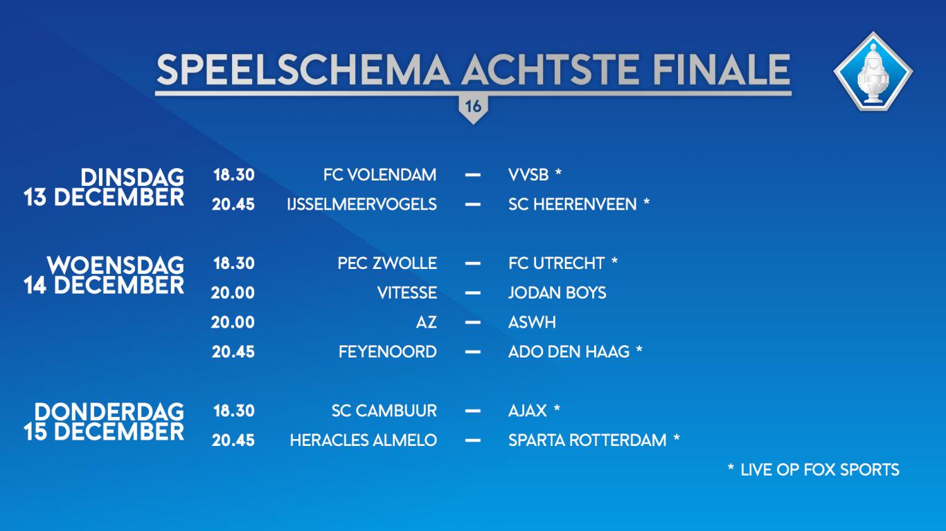 Programma Achtste Finale KNVB Beker Bekend | KNVB