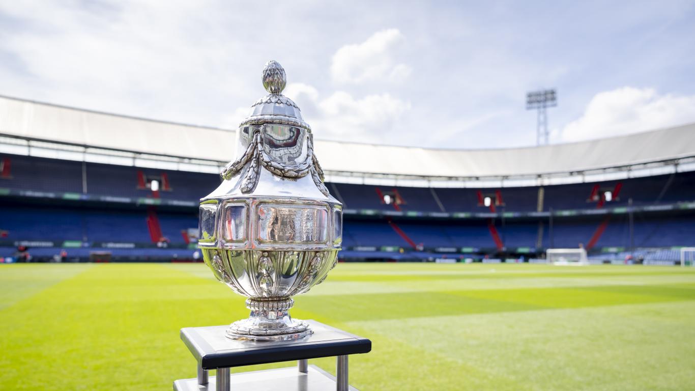 Loting Eerste Kwalificatieronde TOTO KNVB Beker 2023/’24 | KNVB