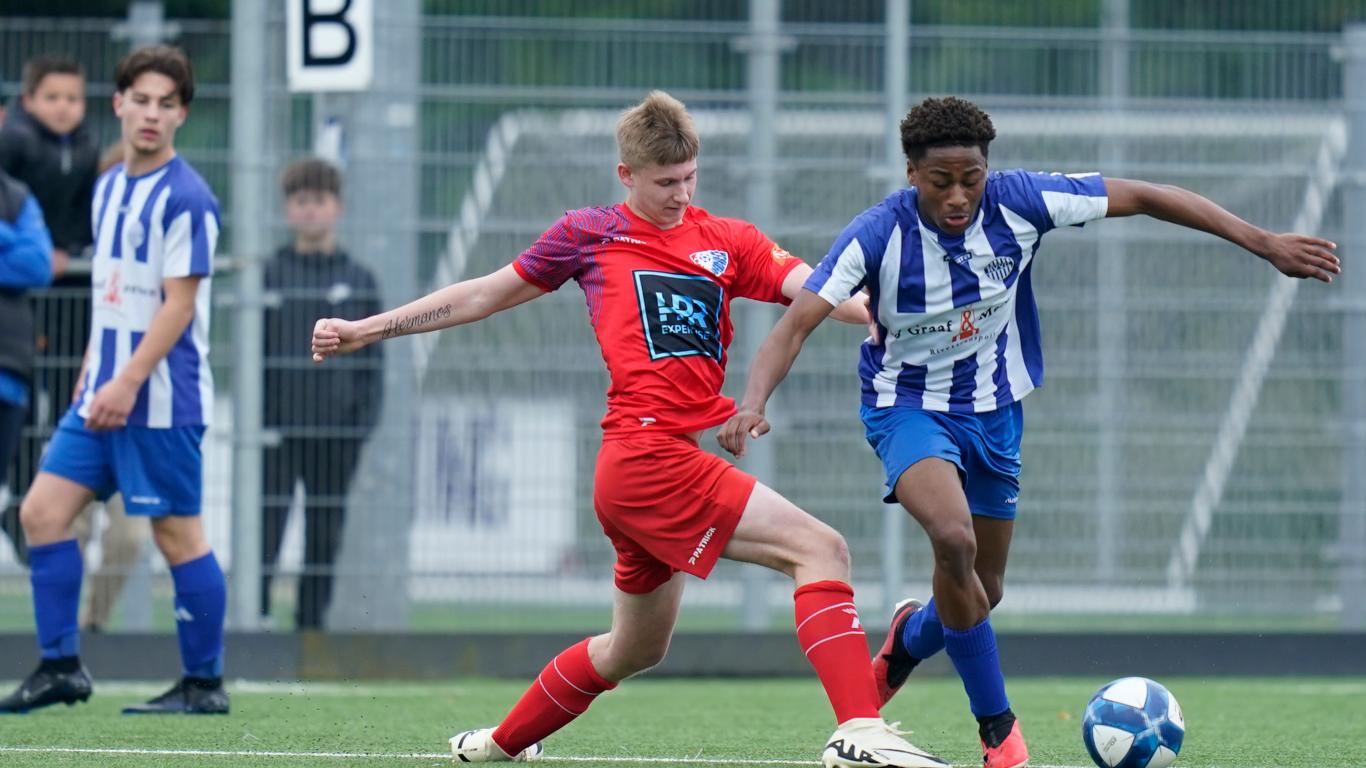 Promotie/degradatieregeling Hoofdklasse JO13 – JO19 na fase 2 | KNVB