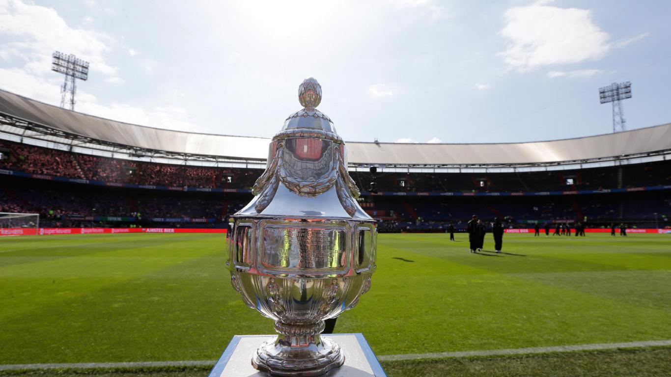 Loting Eerste Ronde En Tweede Ronde KNVB Beker | KNVB