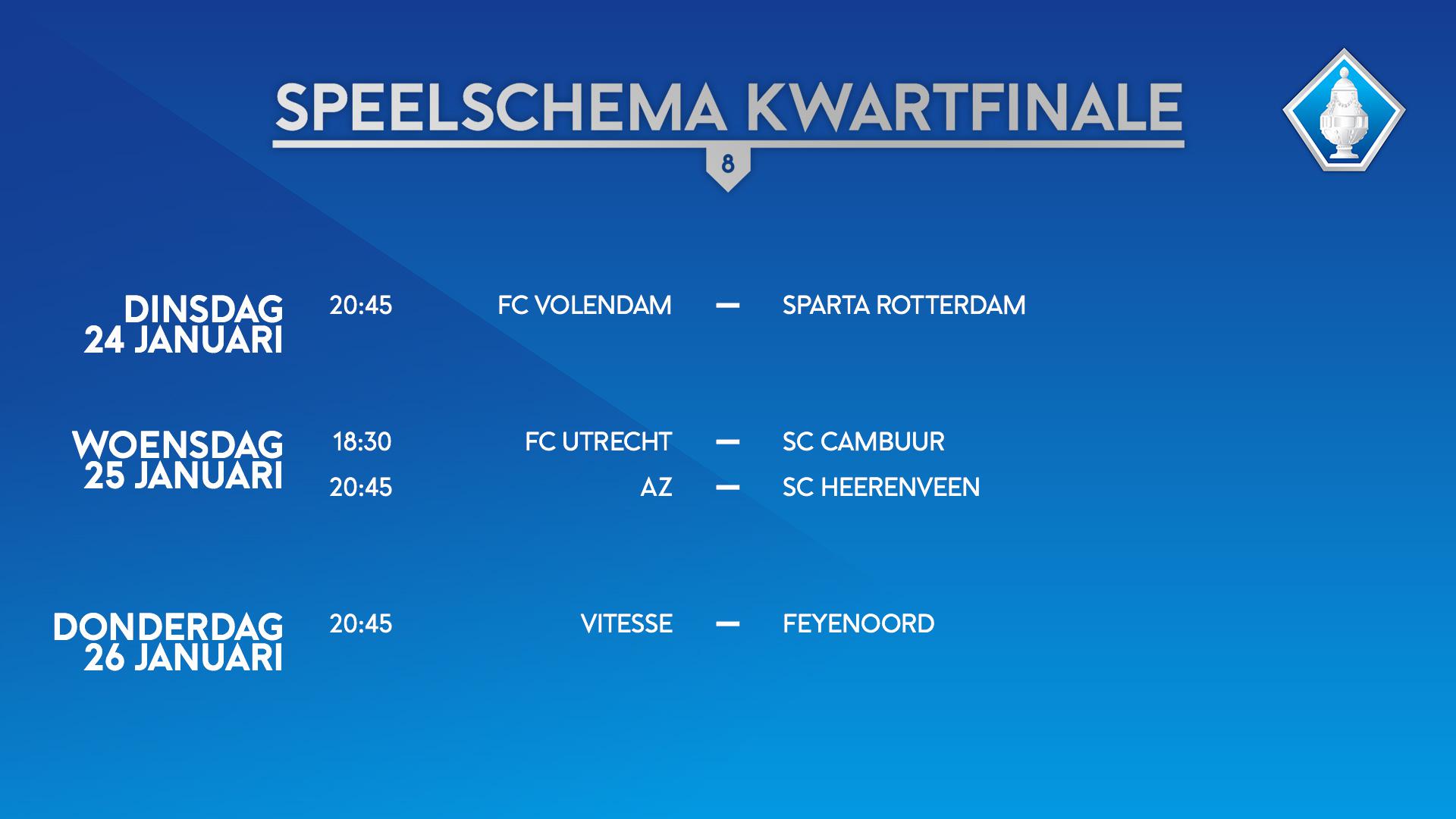 Speelschema kwartfinale KNVB Beker vastgesteld | KNVB