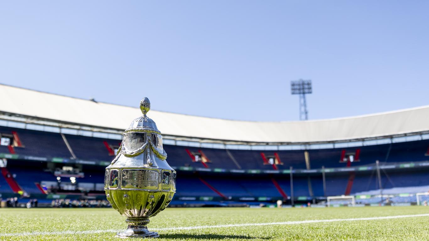 Loting eerste ronde TOTO KNVB Beker 2023/'24