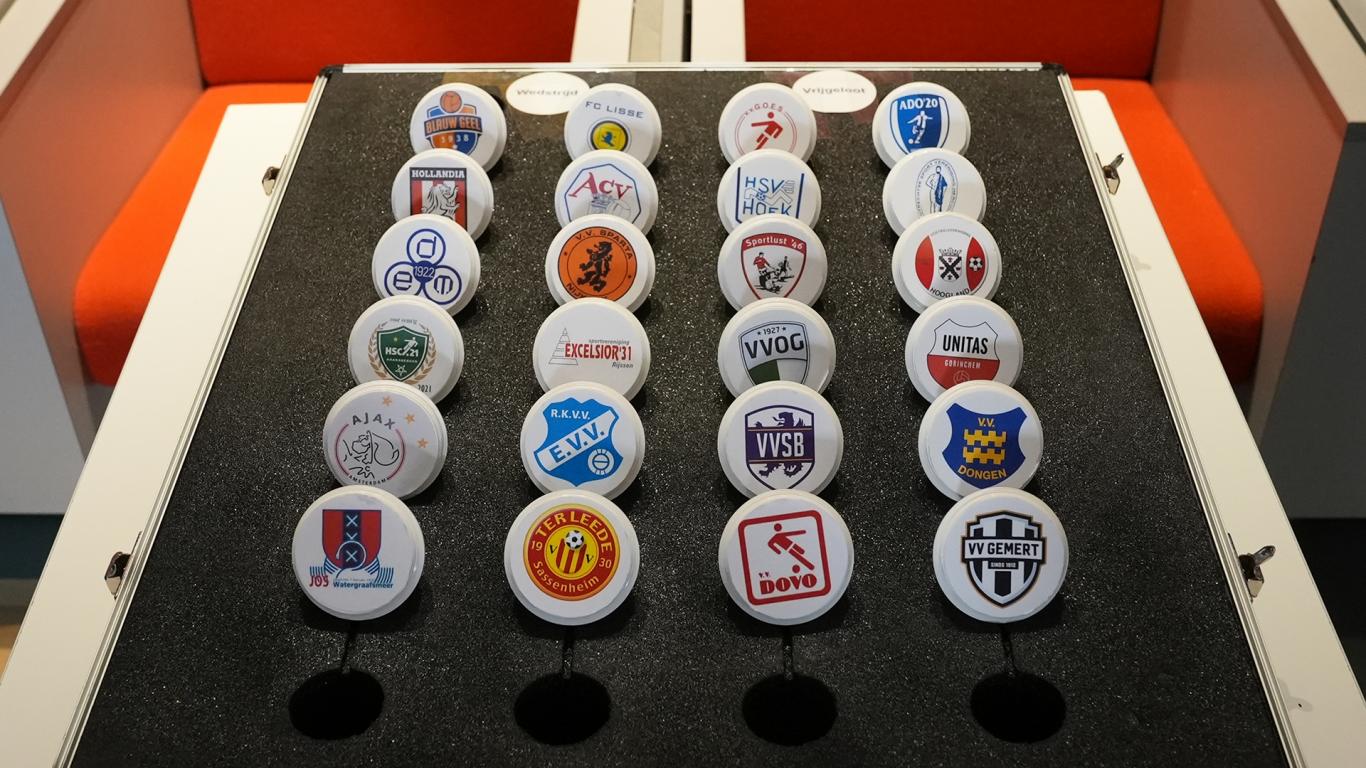 Loting eerste kwalificatieronde TOTO KNVB Beker 2023/'24