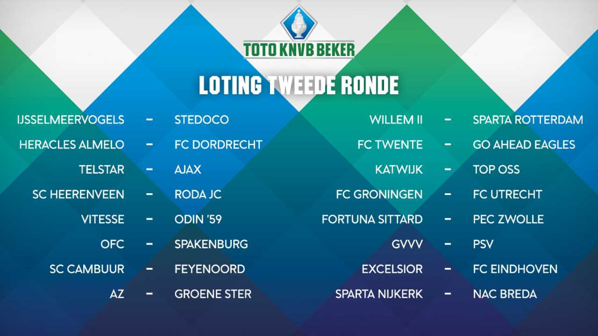 Loting Tweede Ronde TOTO KNVB Beker | TOTO KNVB Beker